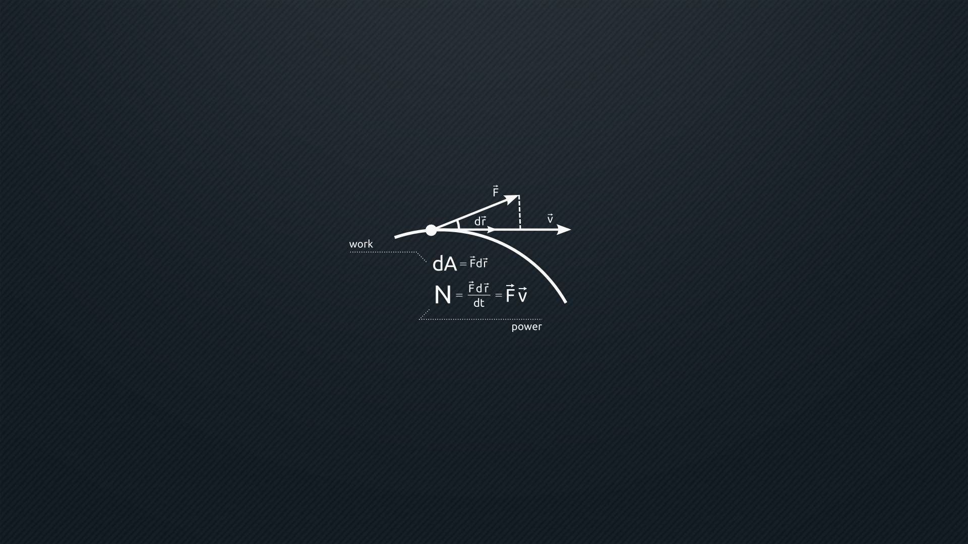 Minimalist HD Wallpaper. Minimalist desktop wallpaper, Minimalist wallpaper, Minimal wallpaper